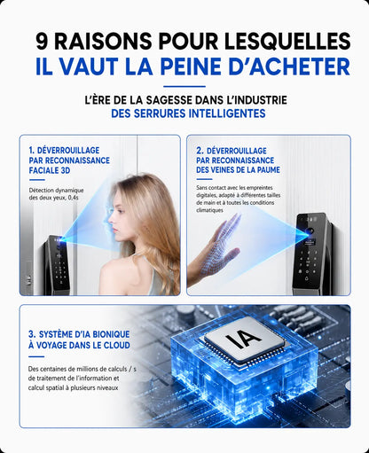 TL-MA-88 – Serrure Intelligente VX-880